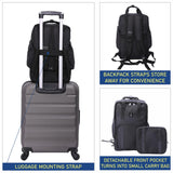 Aerolite 40x20x25 Ryanair Maximum Size Backpack With Removable Small Carry Pouch Eco-Friendly Shower-Resistant Cabin Luggage Approved Travel Carry On Holdall Flight Rucksack with 10 Year Warranty - Aerolite UK