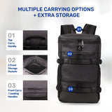 Aerolite Waterproof Backpack – Ryanair & Wizz Air Free Underseat Size 40×20×25 cm, 20L Cabin Rucksack with 14″ Laptop Sleeve, Multiple Pockets & Travel Essentials – Black