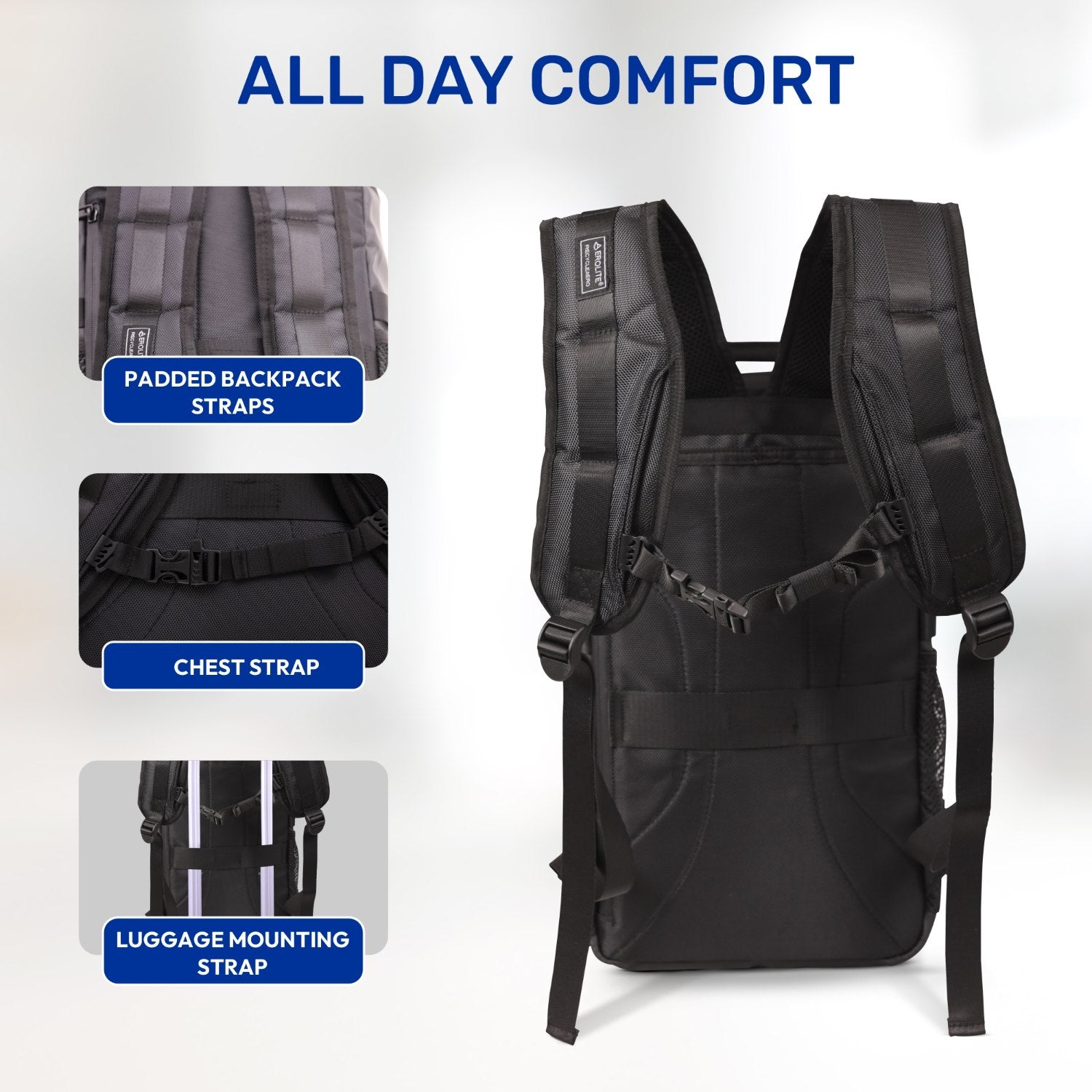 Aerolite Waterproof Backpack – Ryanair & Wizz Air Free Underseat Size 40×20×25 cm, 20L Cabin Rucksack with 14″ Laptop Sleeve, Multiple Pockets & Travel Essentials – Black