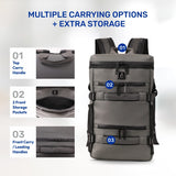 Aerolite Waterproof Backpack – Ryanair & Wizz Air Free Underseat Size 40×20×25 cm, 20L Cabin Rucksack with 14″ Laptop Sleeve, Multiple Pockets & Travel Essentials – Dark Green