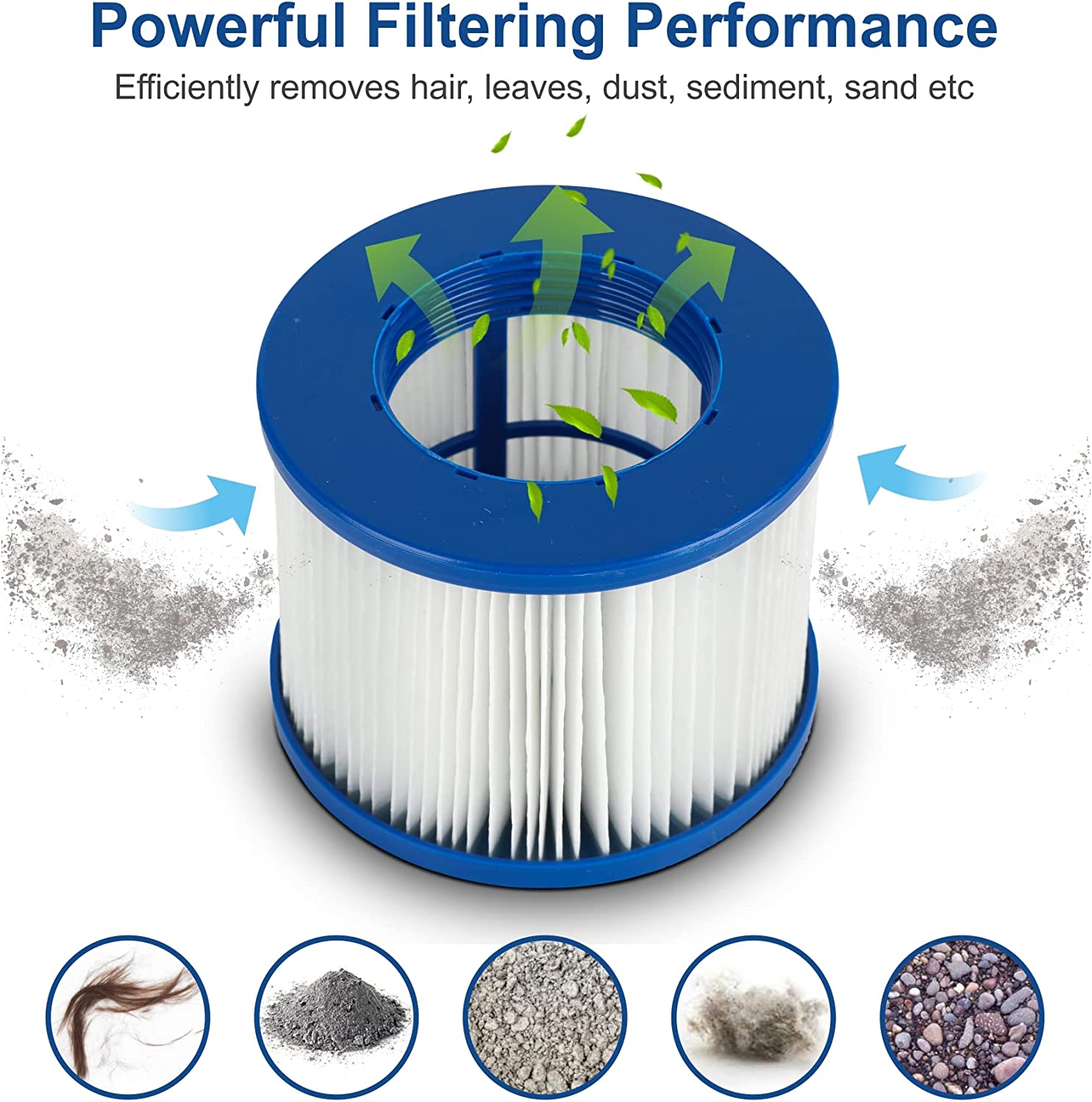 Aqua Spirit 2 Pack Hot Tub Replacement Antibacterial Filter Cartridges for Hot Tub Cleaning and Maintenance - Packed Direct UK