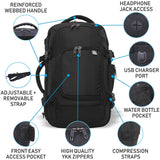 Aerolite (40x20x25cm) 3 in 1 Cabin Luggage Approved Flight Backpack, Maximum Size Allowance For Ryanair (Black)