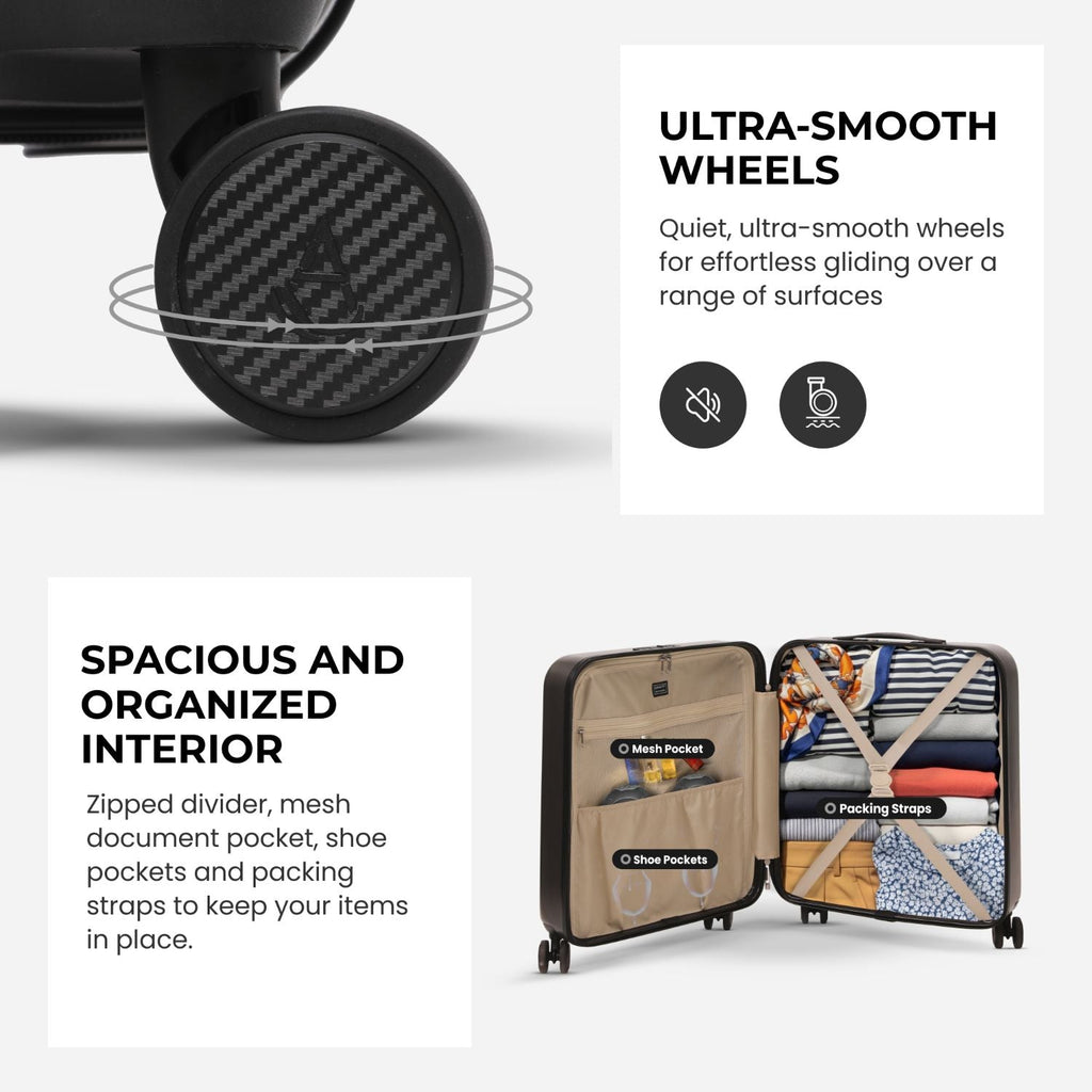 Aerolite 56x45x25cm Cabin Luggage BA Jet2 EasyJet Upgrade USB aerolite-56x45x25cm-cabin-luggage-ba-jet2-easyjet-upgrade-usb