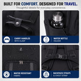 Aerolite 40x30x20cm Ryanair Wizz Air Cabin Backpack 24L Underseat Carry On Travel Rucksack with Removable Shoulder Pouch Lightweight Hand Luggage Bag