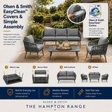 Olsen & Smith Hampton 5 Seater Garden Furniture Set Outdoor Rattan Sofa Set with 3 Seater Sofa Armchair Coffee Table Waterproof Olefin Cushions Rust-Resistant Aluminium Frame Slate Grey