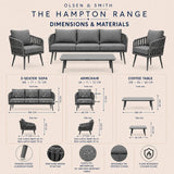 Olsen & Smith Hampton 5 Seater Garden Furniture Set Outdoor Rattan Sofa Set with 3 Seater Sofa Armchair Coffee Table Waterproof Olefin Cushions Rust-Resistant Aluminium Frame Slate Grey