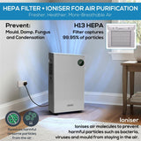 Olsen & Smith 20L/Day Dehumidifier with HEPA Air Purifier Quiet Portable Compressor Dehumidifier with 5.5L Water Tank Drain Hose Laundry Mode Ioniser Humidity Control for Home Bedroom Bathroom Kitchen