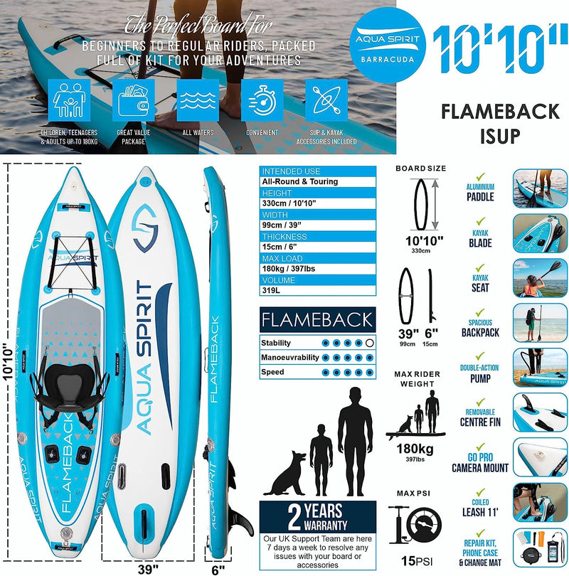 Aqua Spirit Flameback SUP Activity Inflatable Stand UP Paddle Board 2025 | 10'10”x39”x6” | Complete Kayak Conversion Kit with Fishing Rod Mounts, Paddle, Backpack, Pump and more accessories | Adult Beginners/Experts | 2 Year Warranty