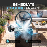 Olsen & Smith 16 Inch Cordless Spray Fan with 22L Water Tank Rechargeable Portable Cooling Fan with Oscillation Remote Control Timer Wheels USB Charging for Indoor Outdoor Home Garden Camping