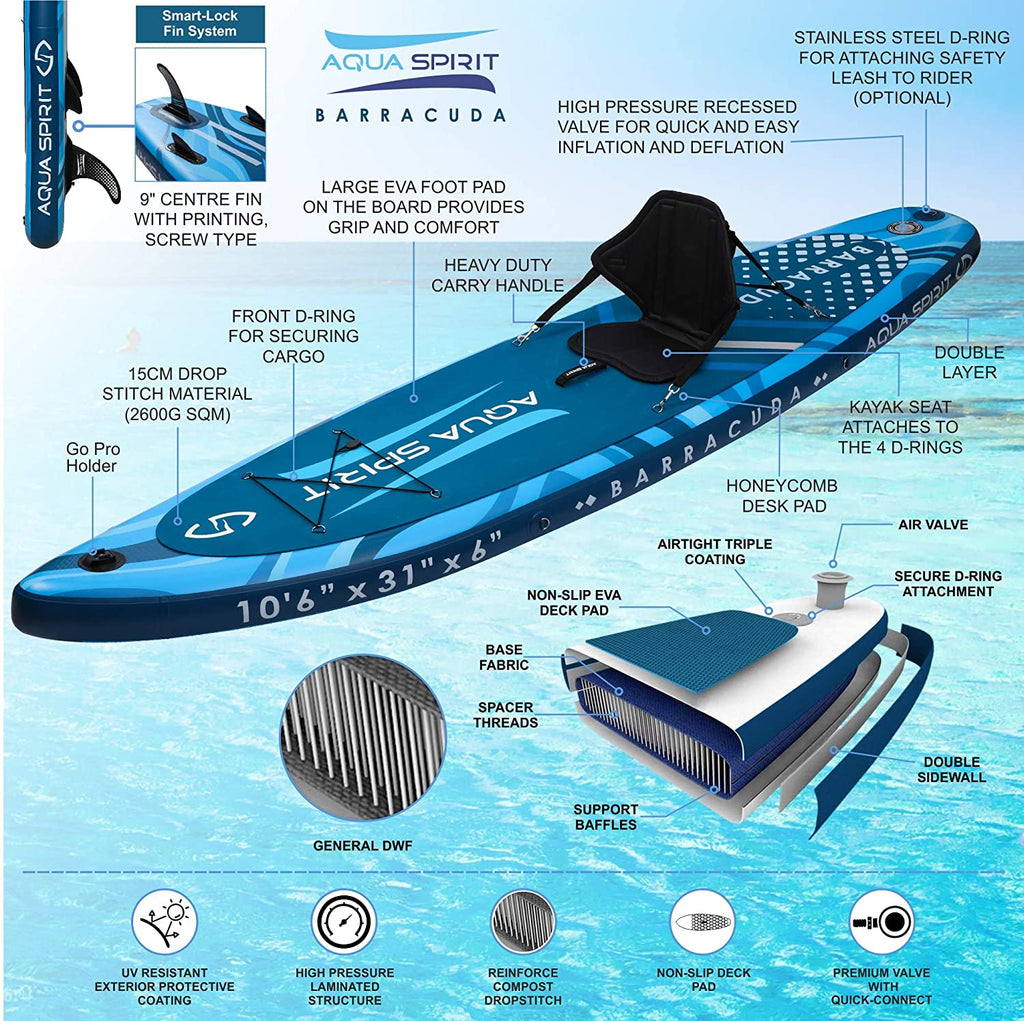 AQUA SPIRIT Barracuda iSUP 10'6 long Inflatable Stand up Paddle Board Kayak Package for Adult Beginners / Experts with Kayak Seat, Pump, Paddle,  Backpack, Leash, Kayak Blade, Changing Mat, Go-Pro Mount, Waterproof Phone Case, 2 Years Of Warranty